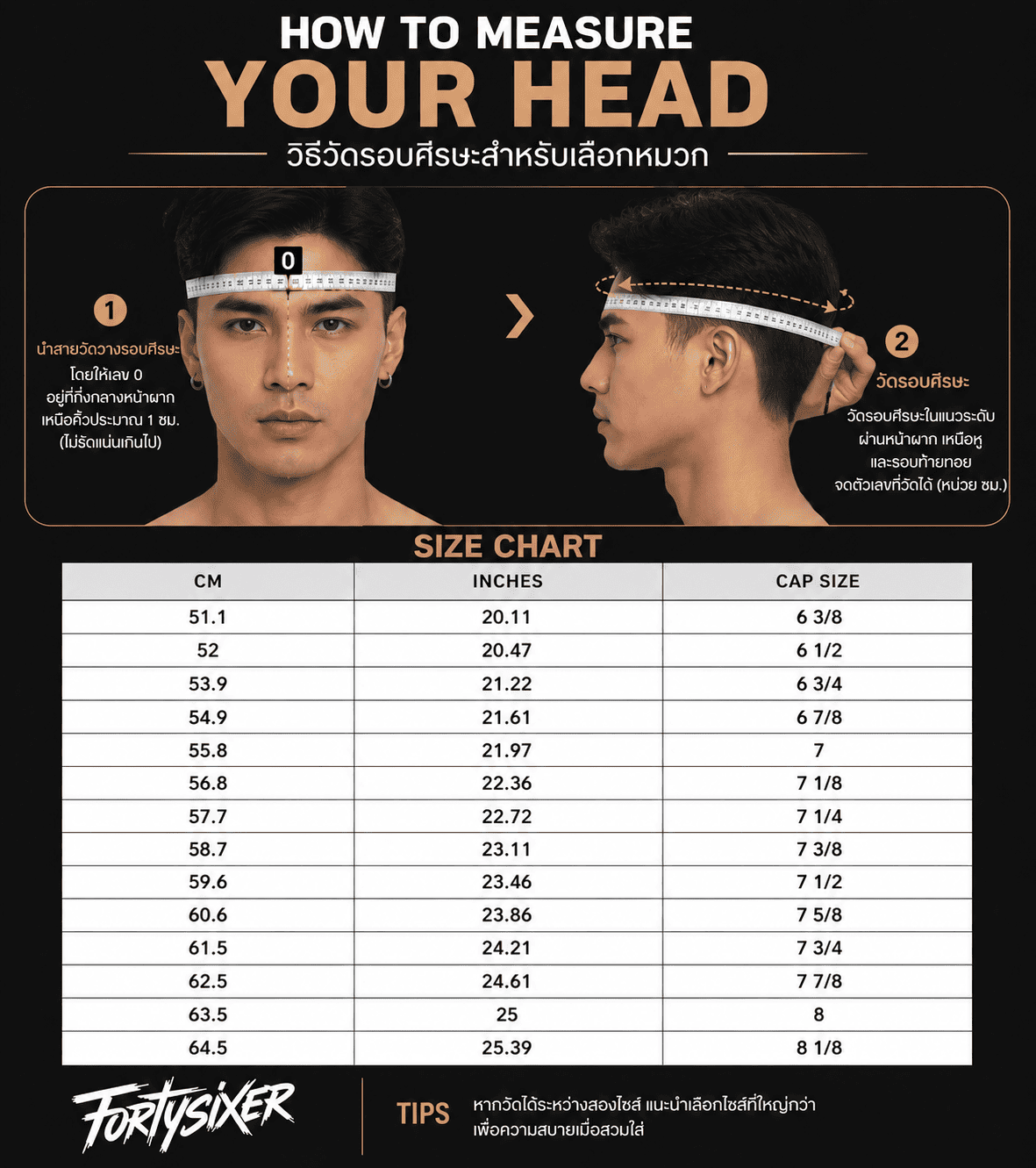 measure you head